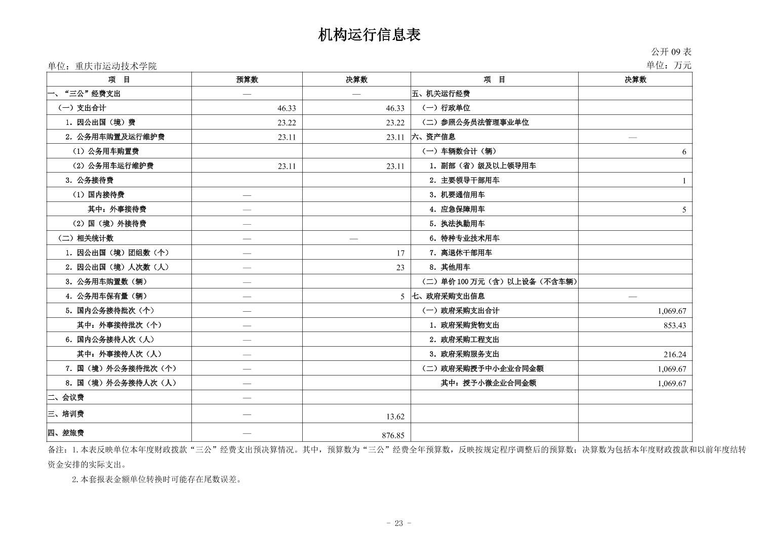比分直播即时比分