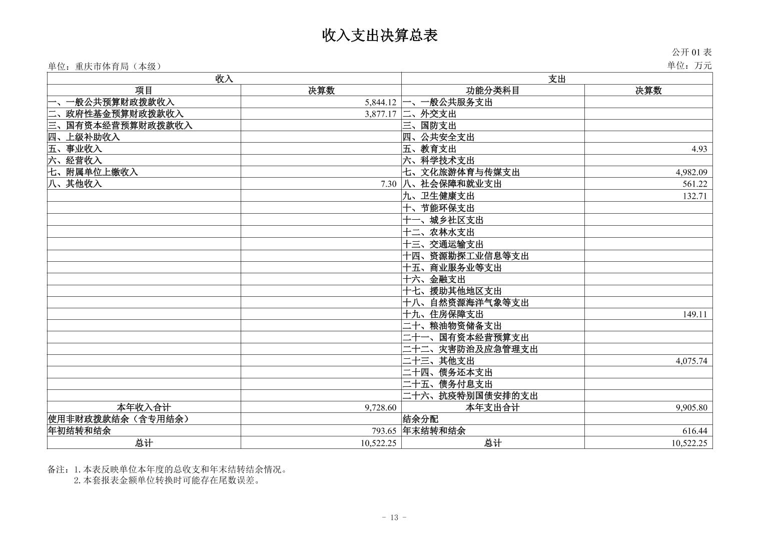 比分直播即时比分