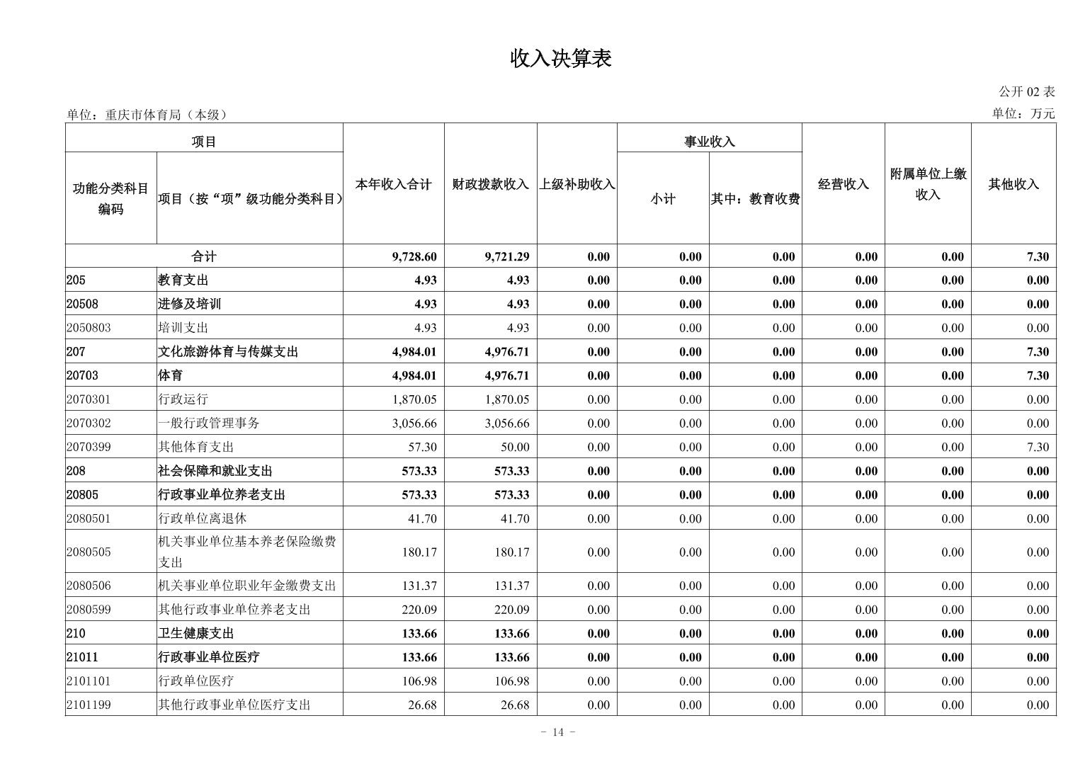 比分直播即时比分