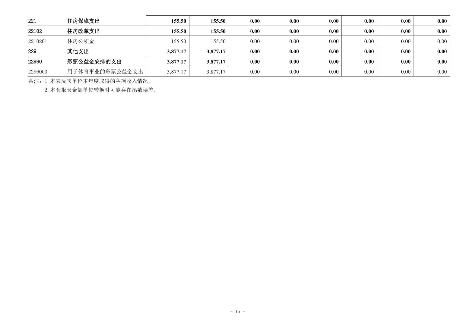 比分直播即时比分