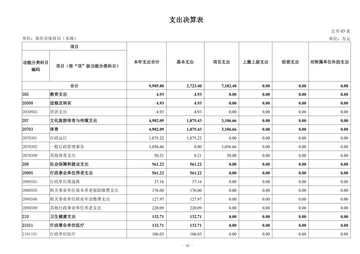 比分直播即时比分