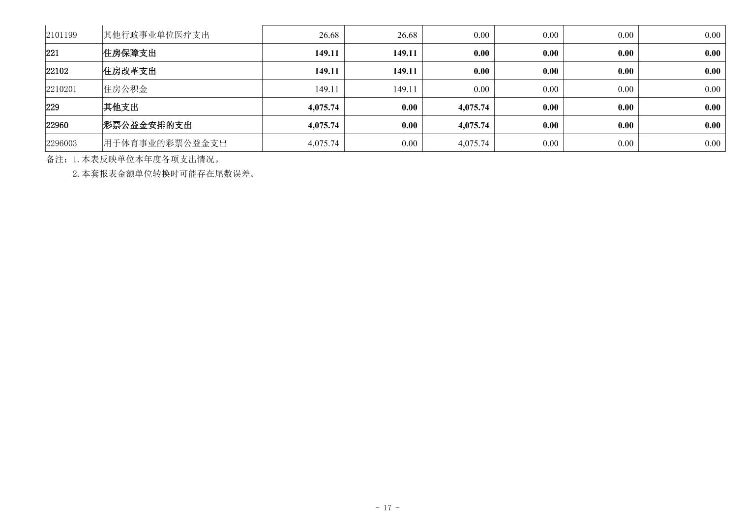 比分直播即时比分