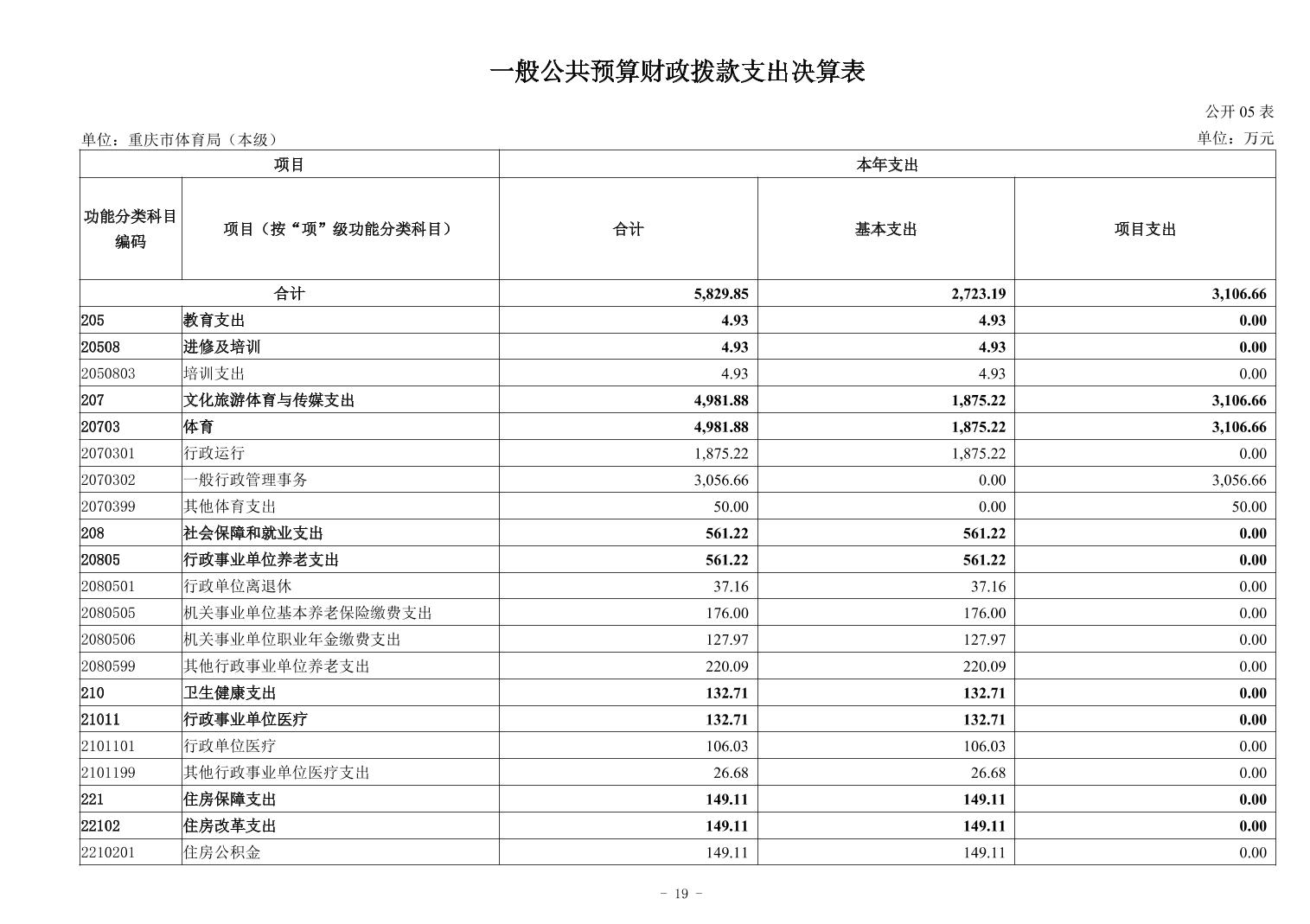 比分直播即时比分
