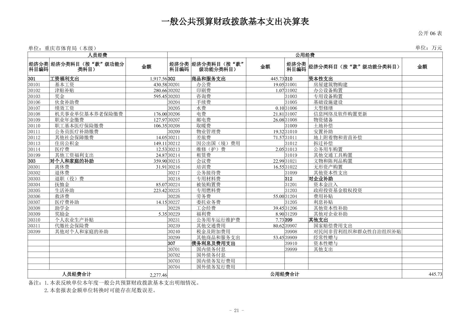 比分直播即时比分