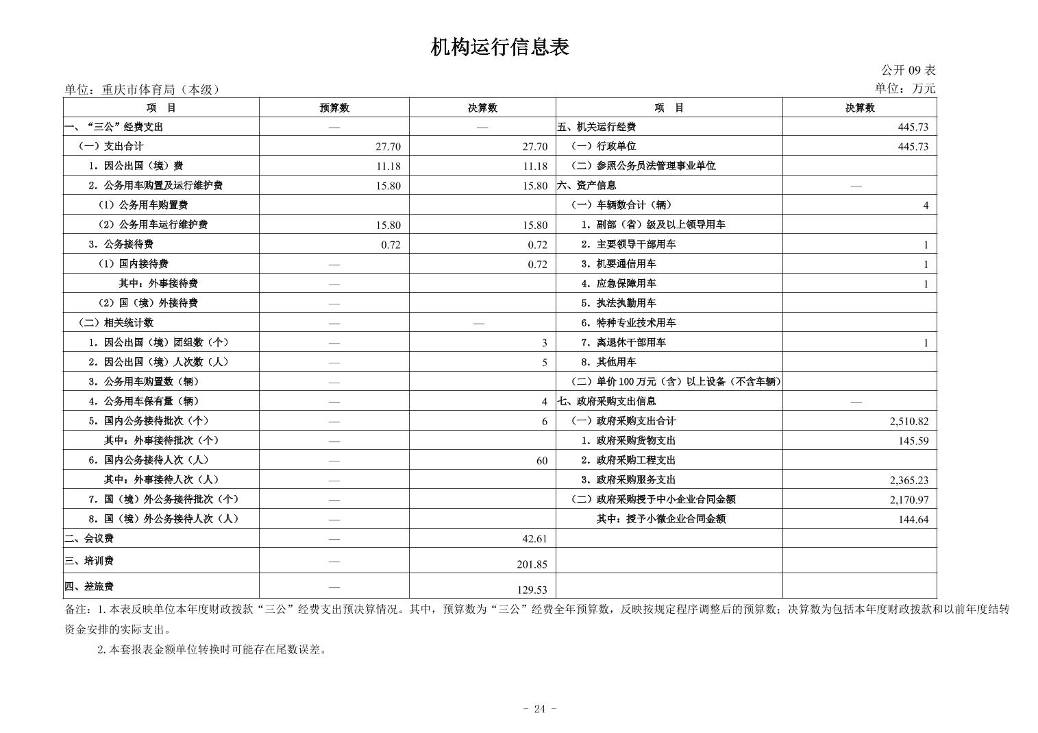 比分直播即时比分