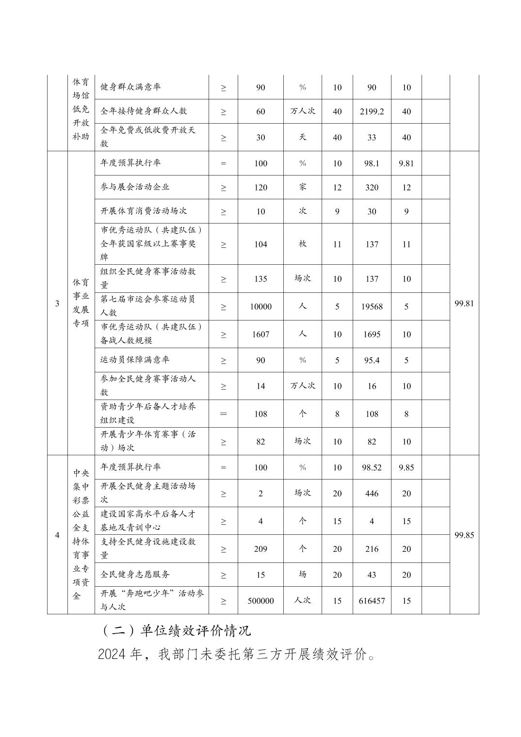 比分直播即时比分