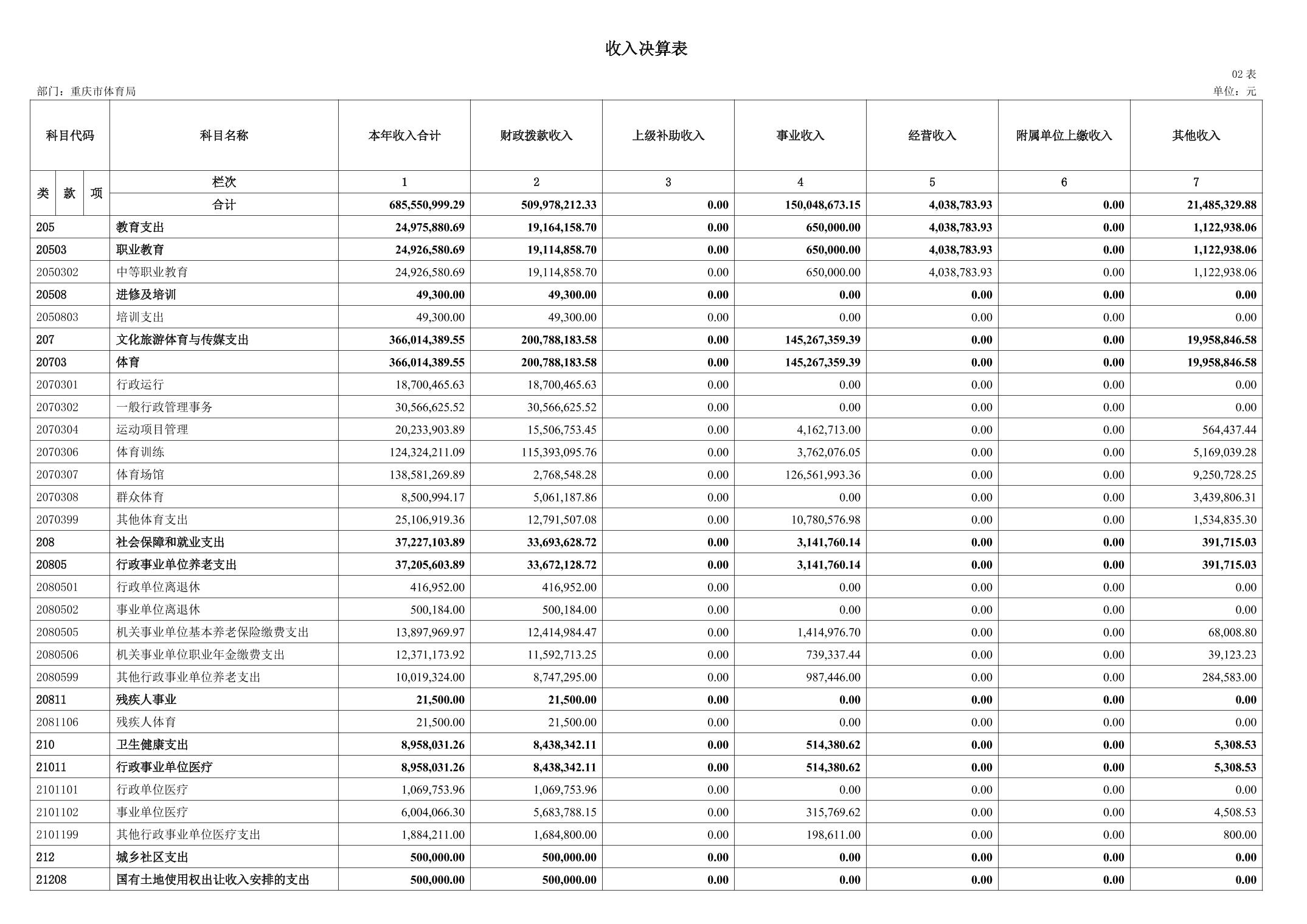 比分直播即时比分