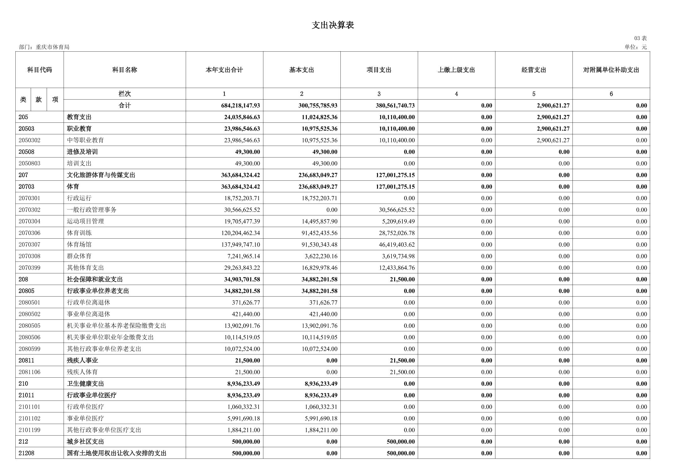 比分直播即时比分