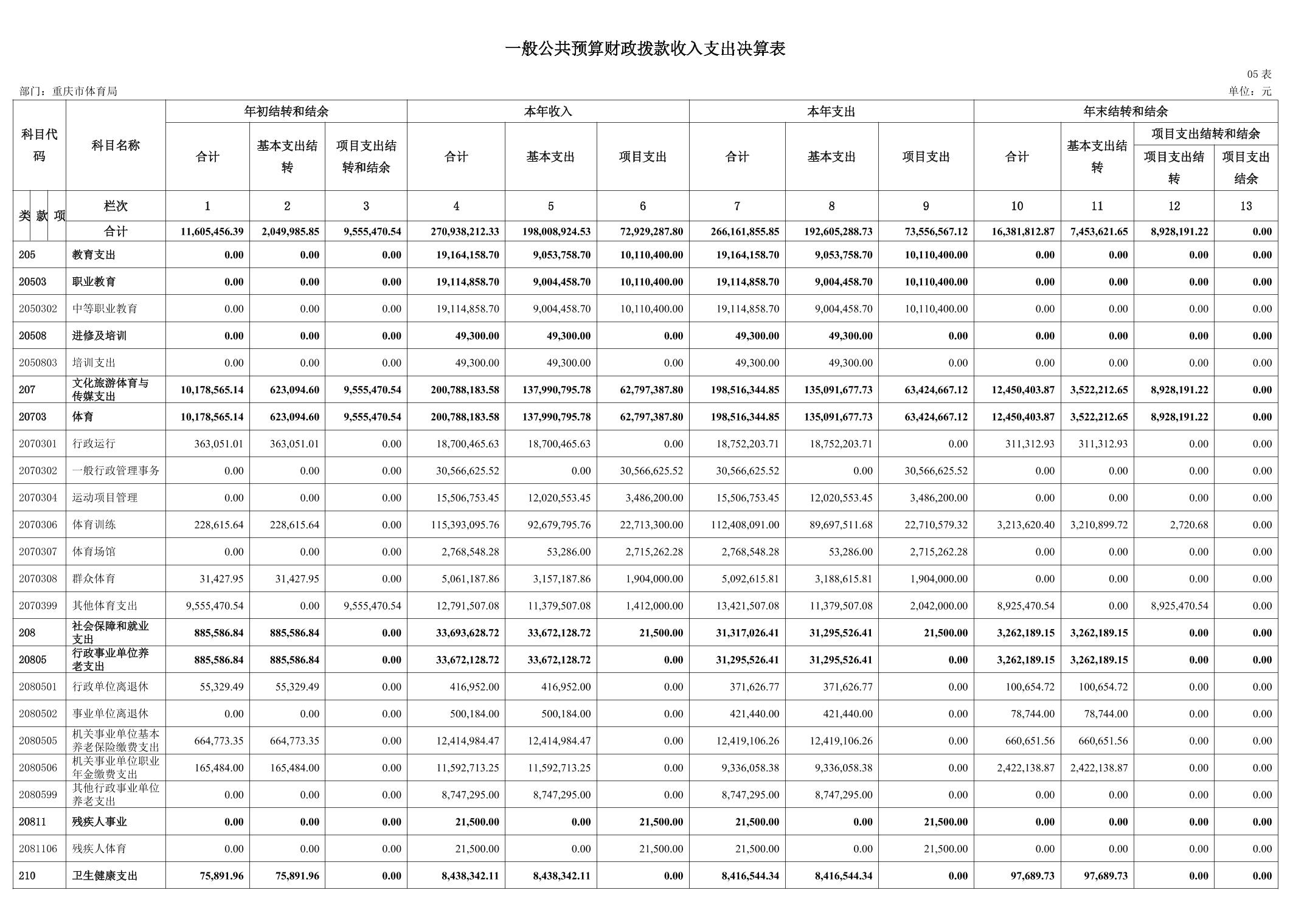 比分直播即时比分