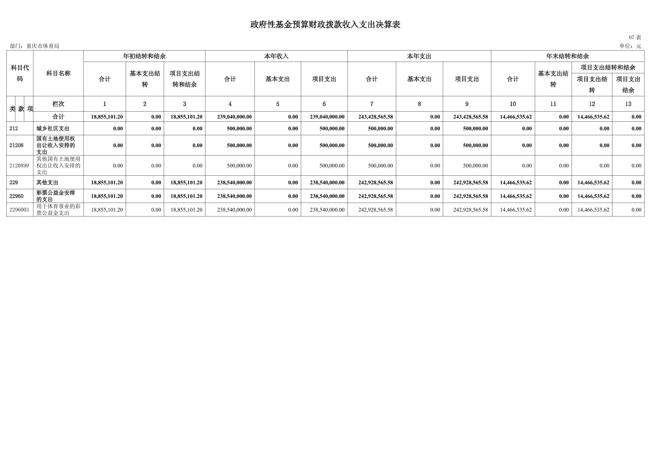 比分直播即时比分