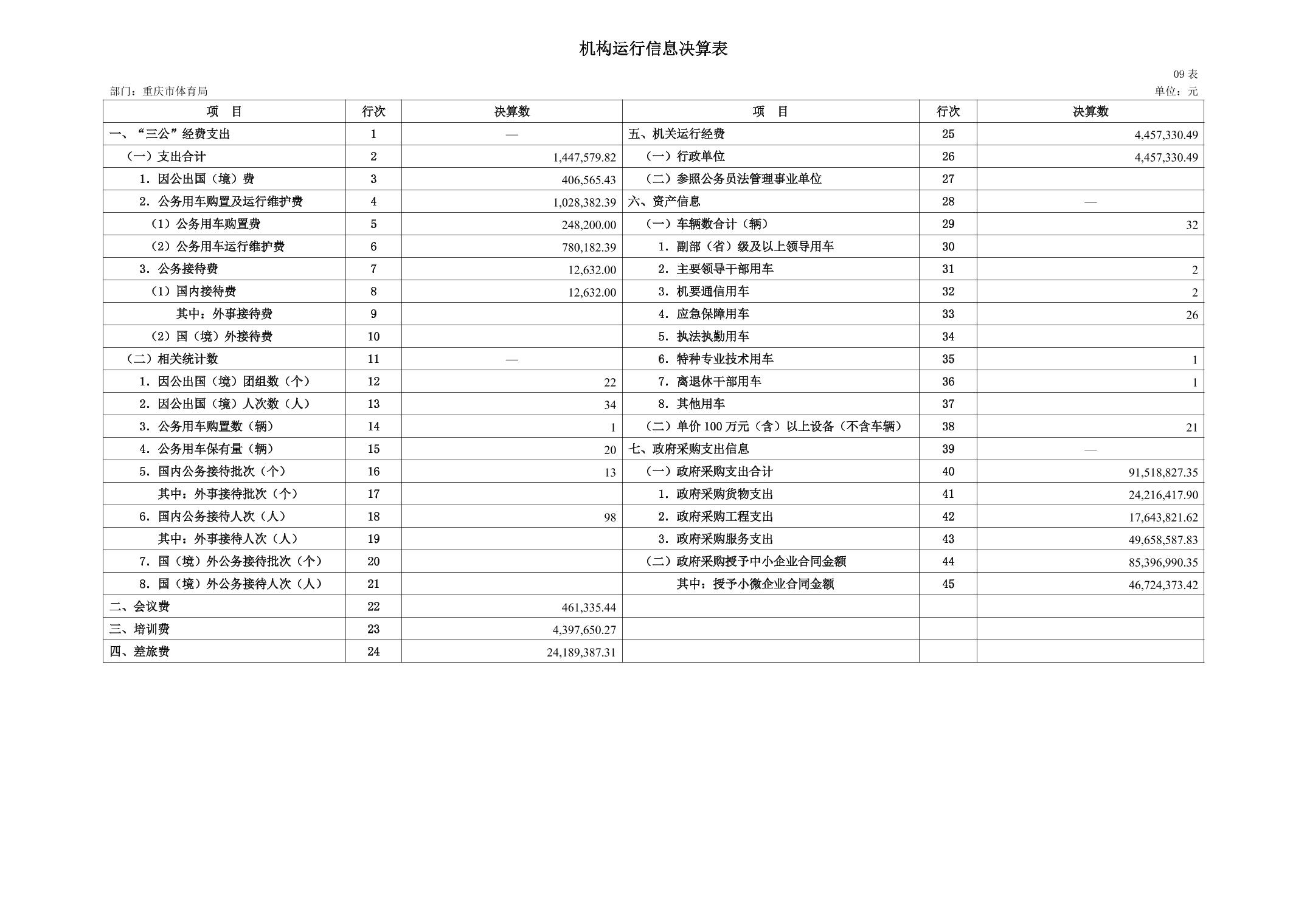比分直播即时比分