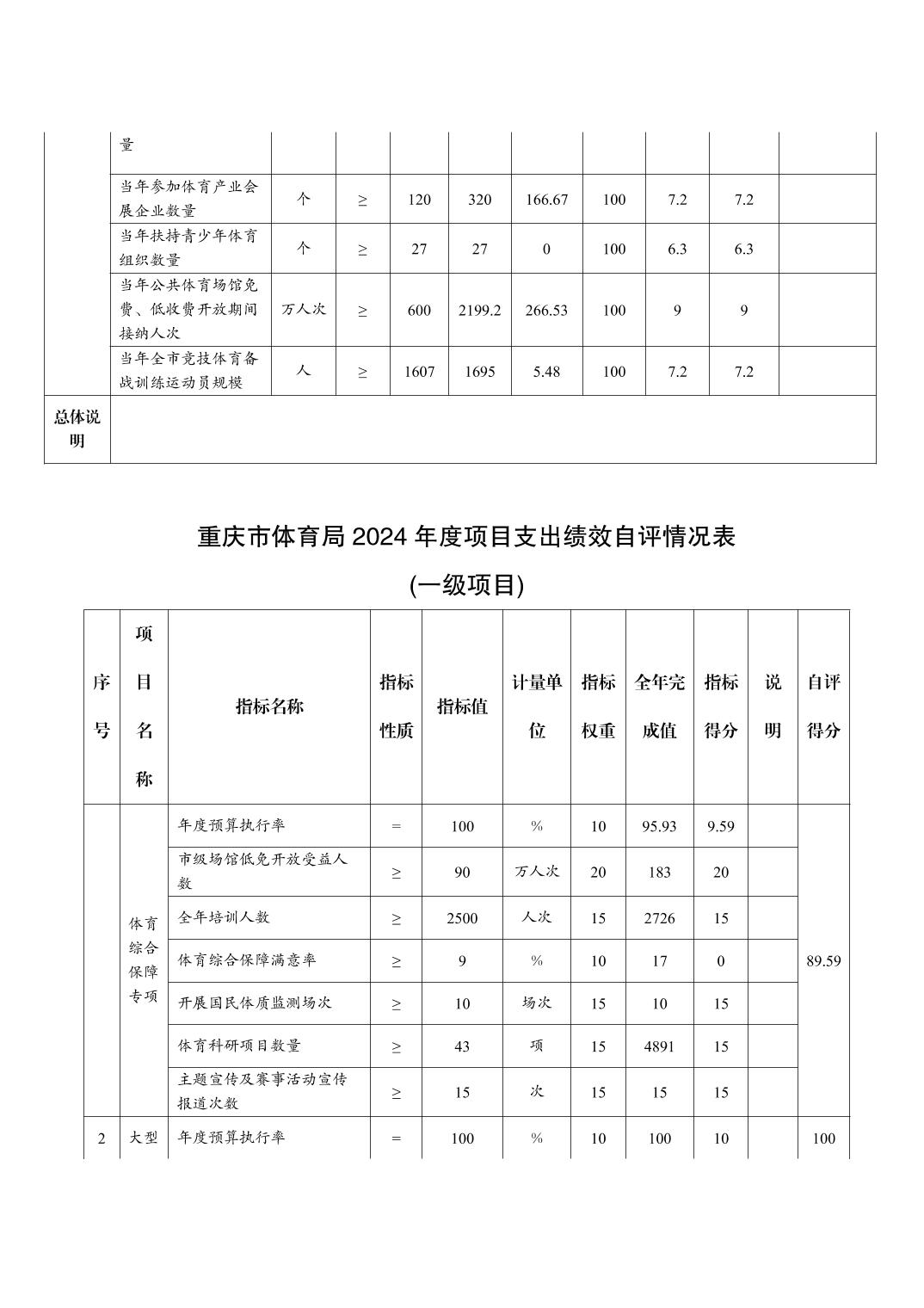 比分直播即时比分