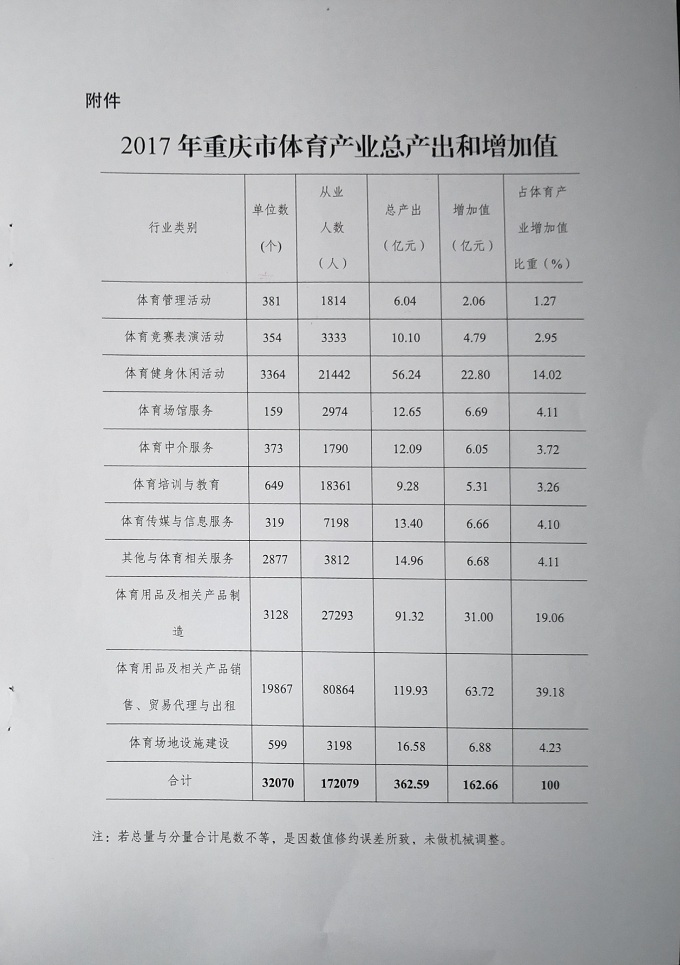 比分直播即时比分