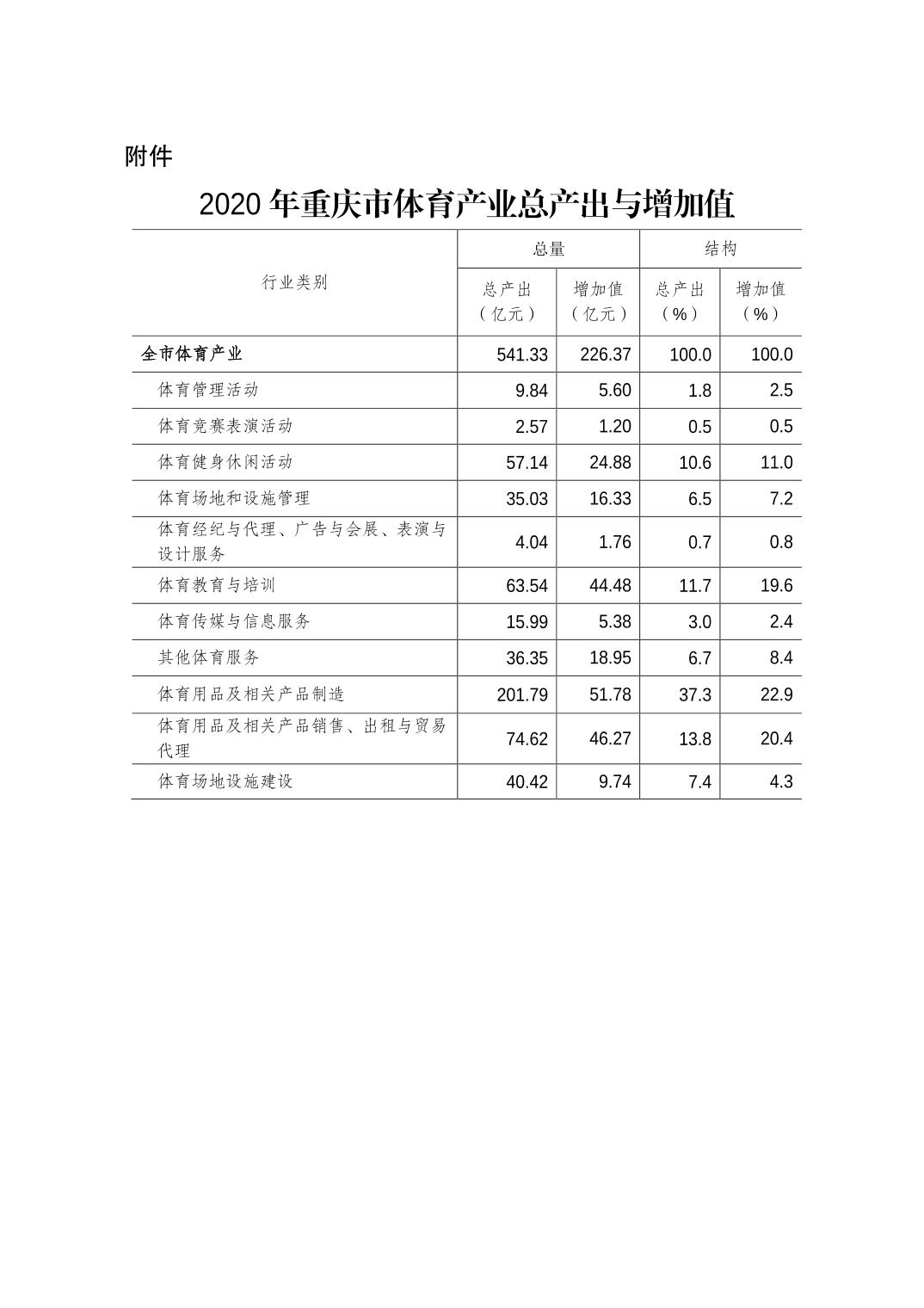 比分直播即时比分