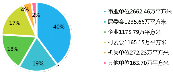 比分直播即时比分