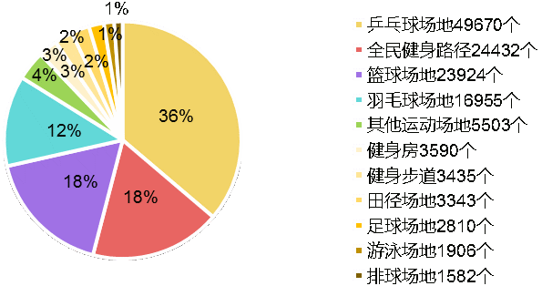比分直播即时比分