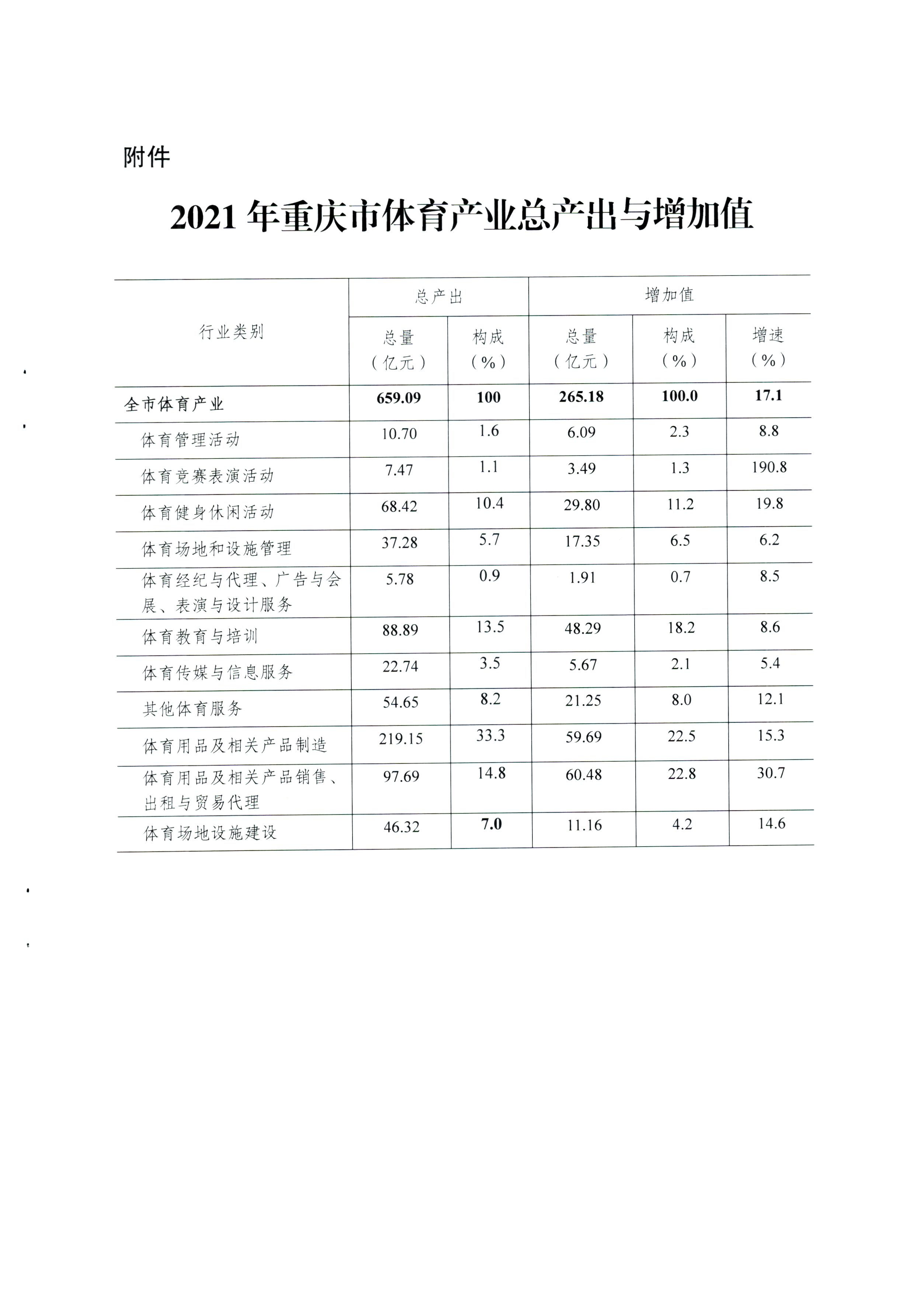 比分直播即时比分
