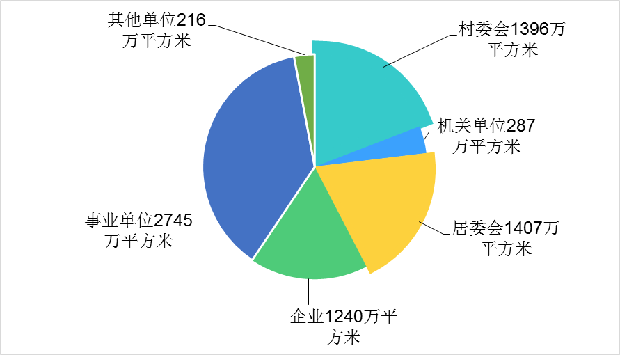 比分直播即时比分