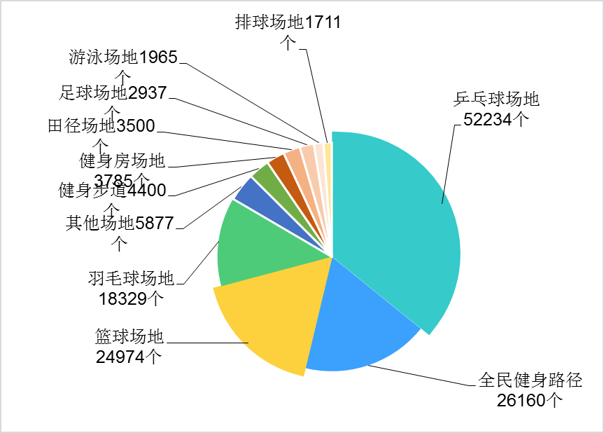 比分直播即时比分