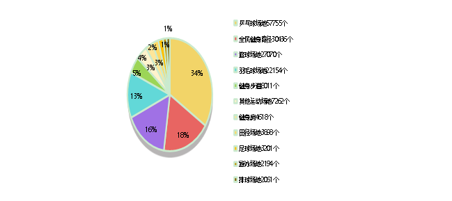 比分直播即时比分