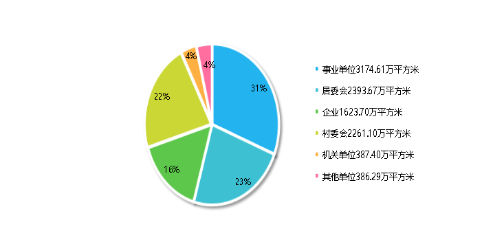 比分直播即时比分