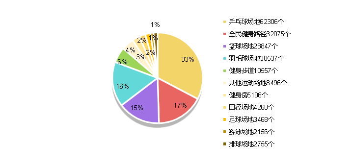 比分直播即时比分
