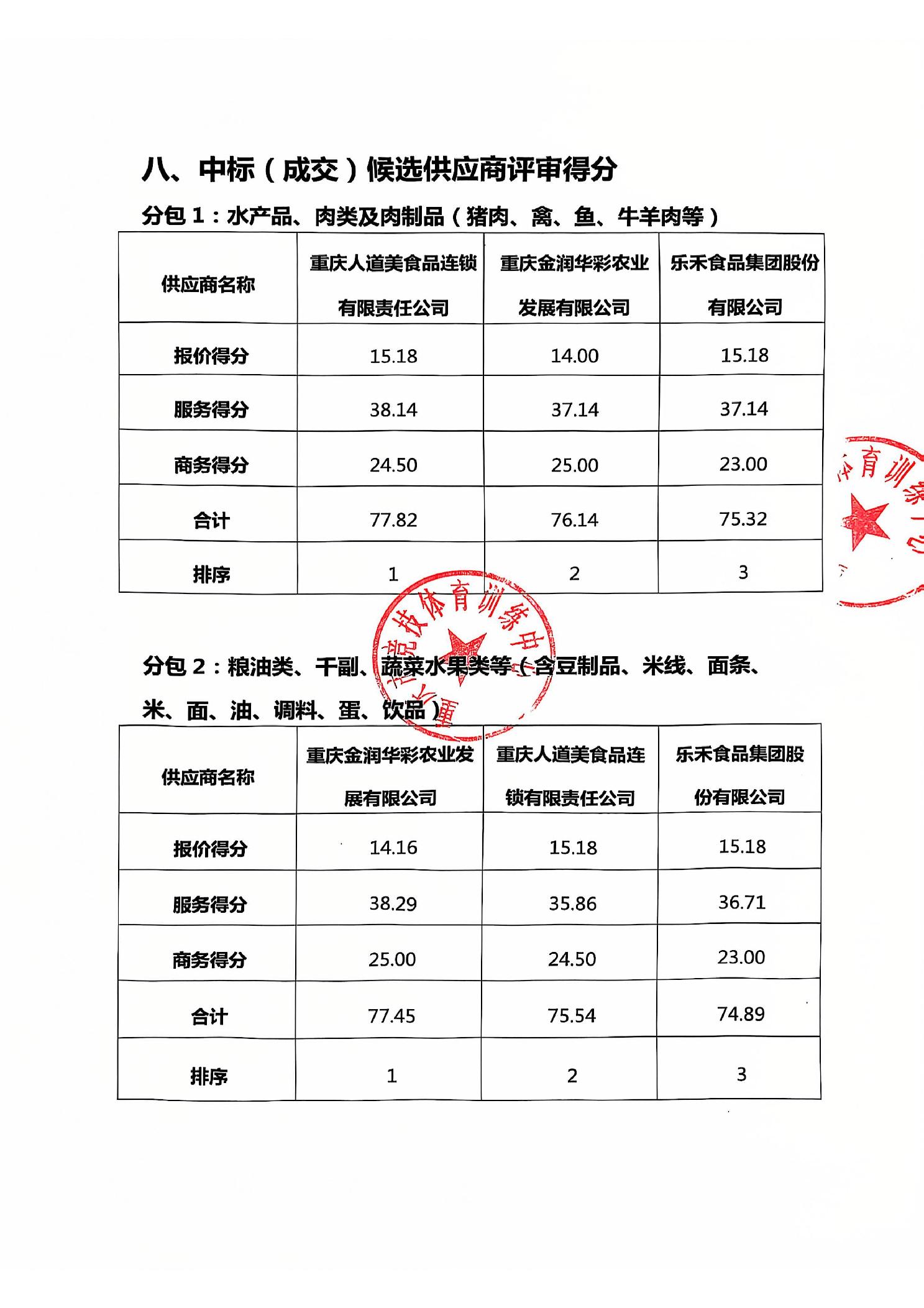 比分直播即时比分
