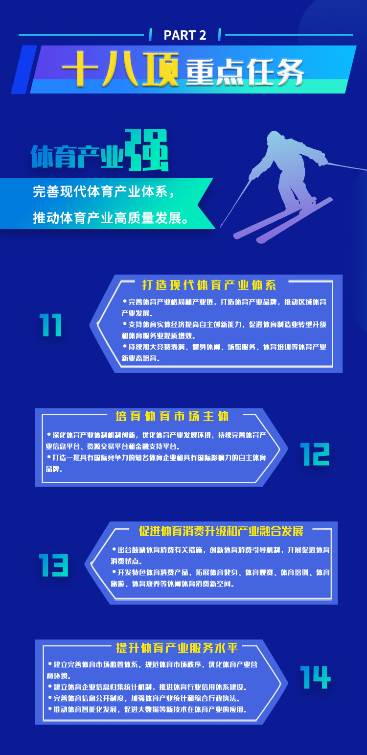 比分直播即时比分