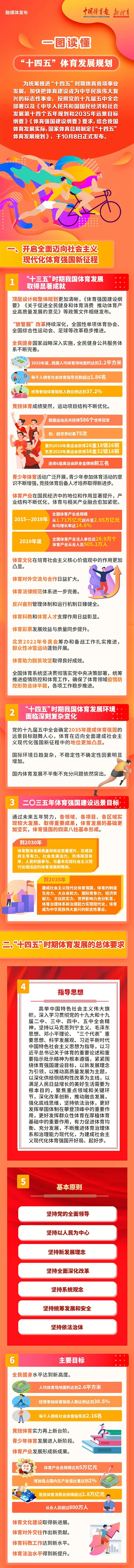 比分直播即时比分