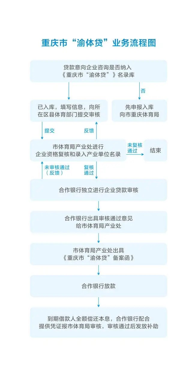 比分直播即时比分