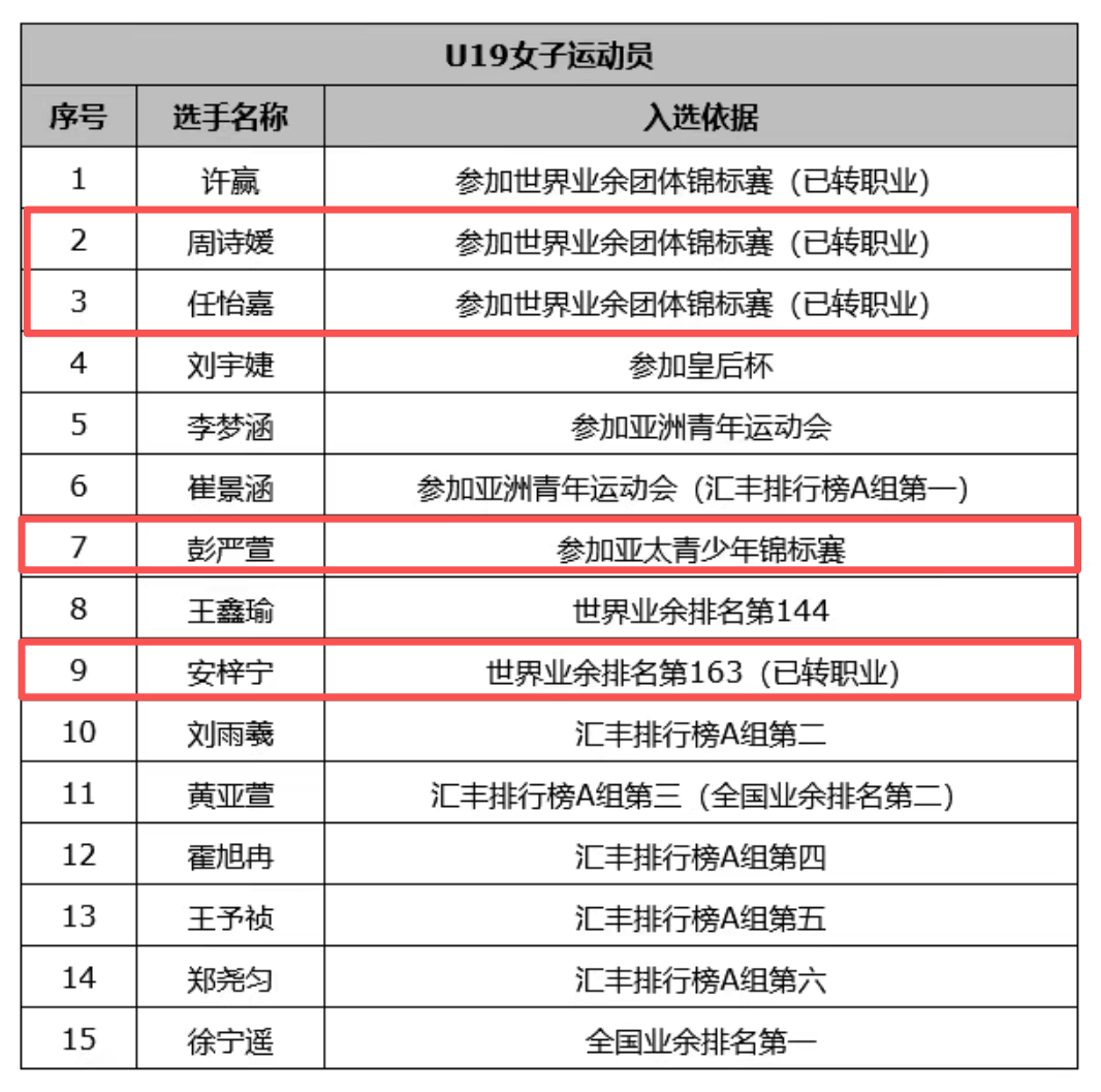 比分直播即时比分