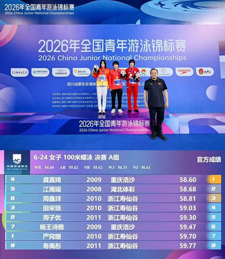 比分直播即时比分