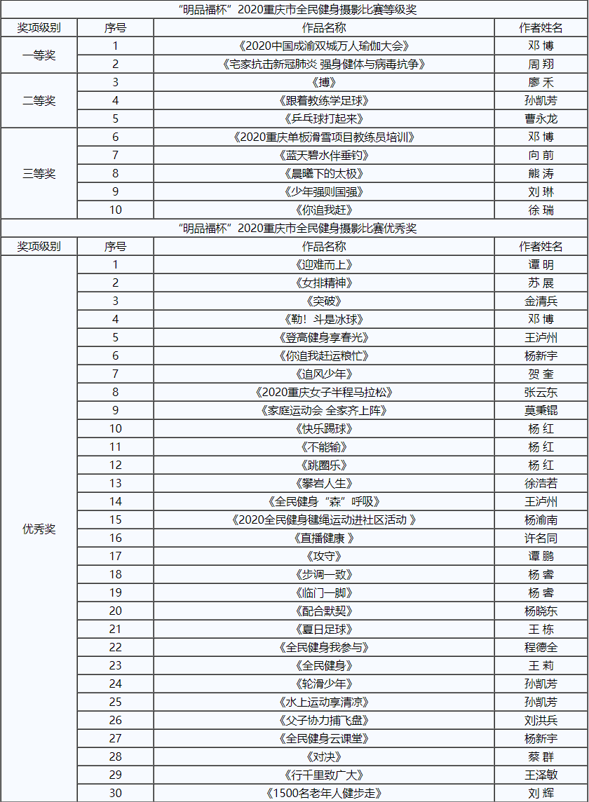 比分直播即时比分