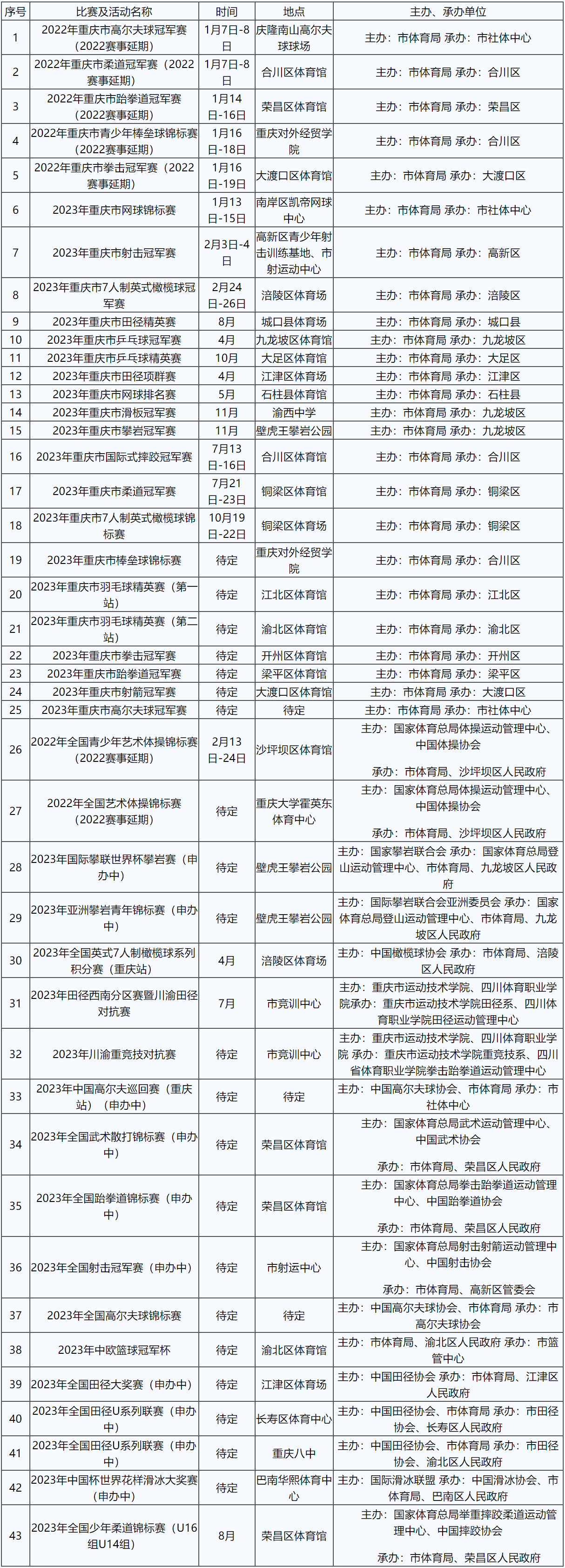 比分直播即时比分