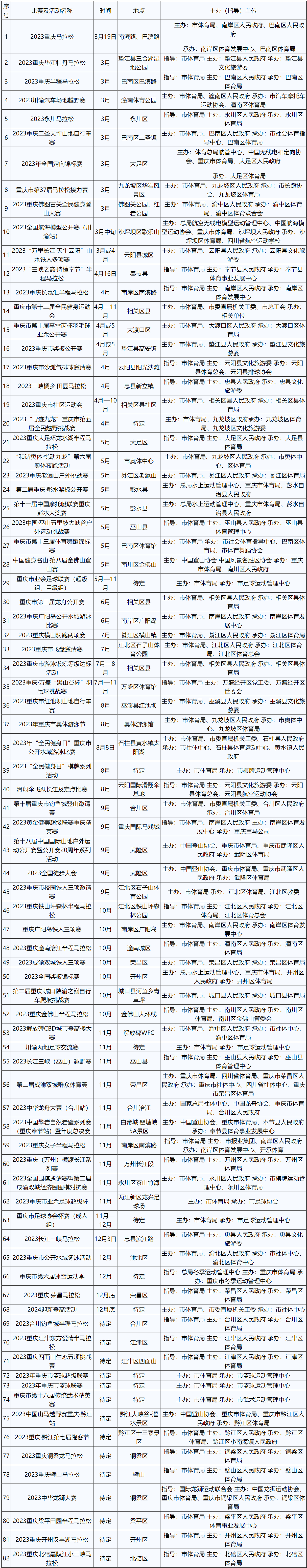 比分直播即时比分