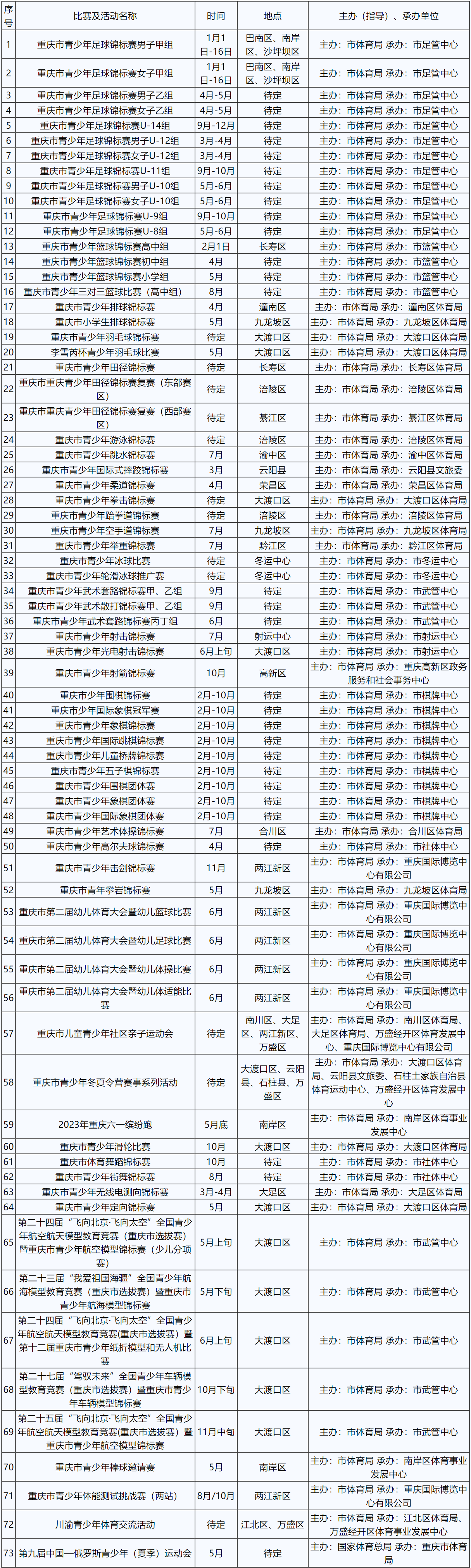 比分直播即时比分
