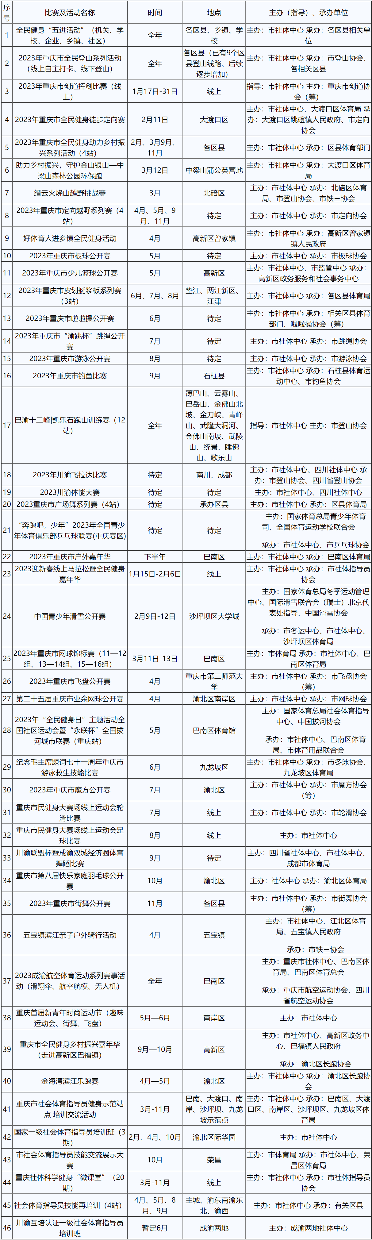 比分直播即时比分