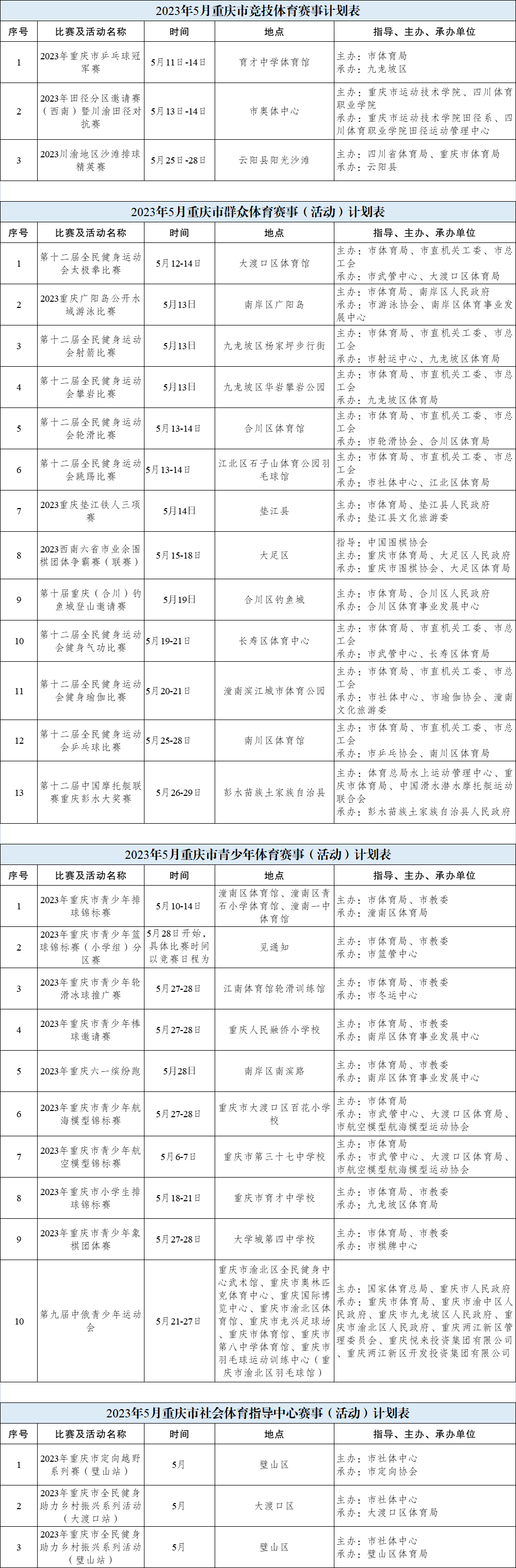 比分直播即时比分