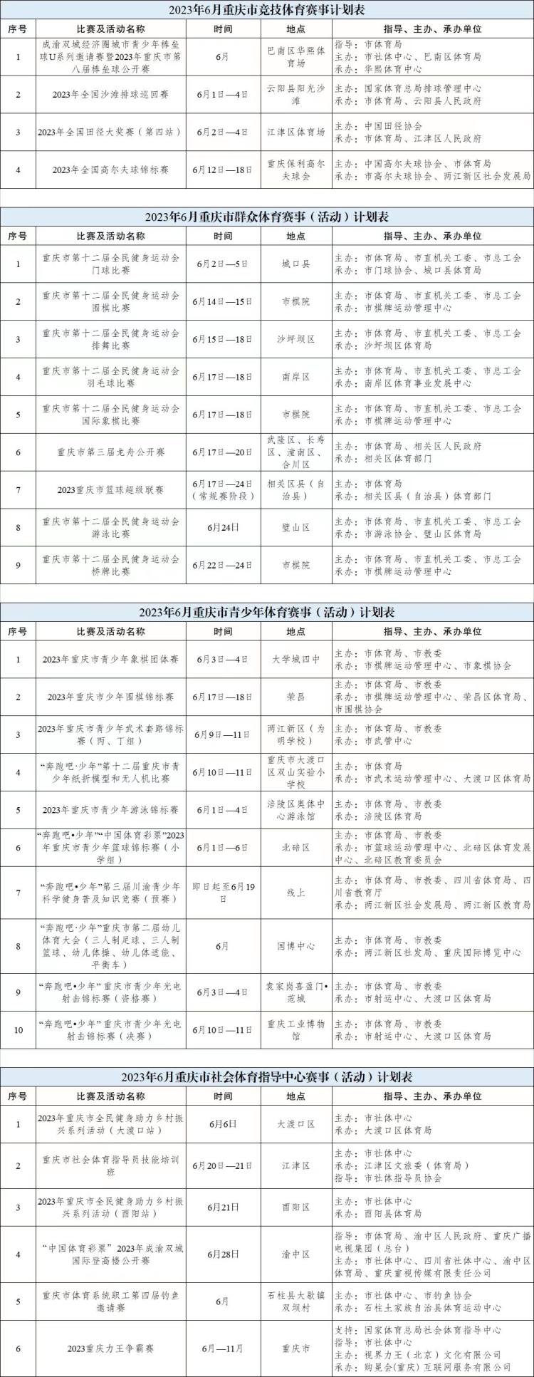 比分直播即时比分