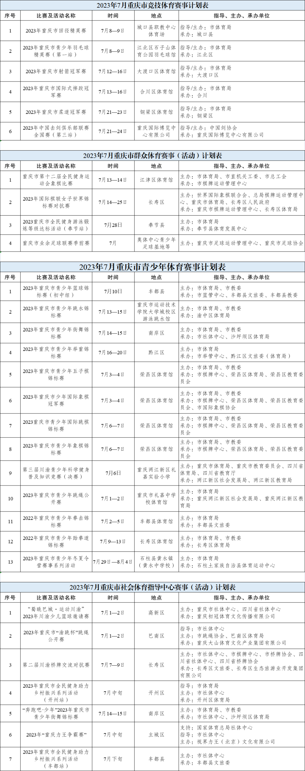 比分直播即时比分