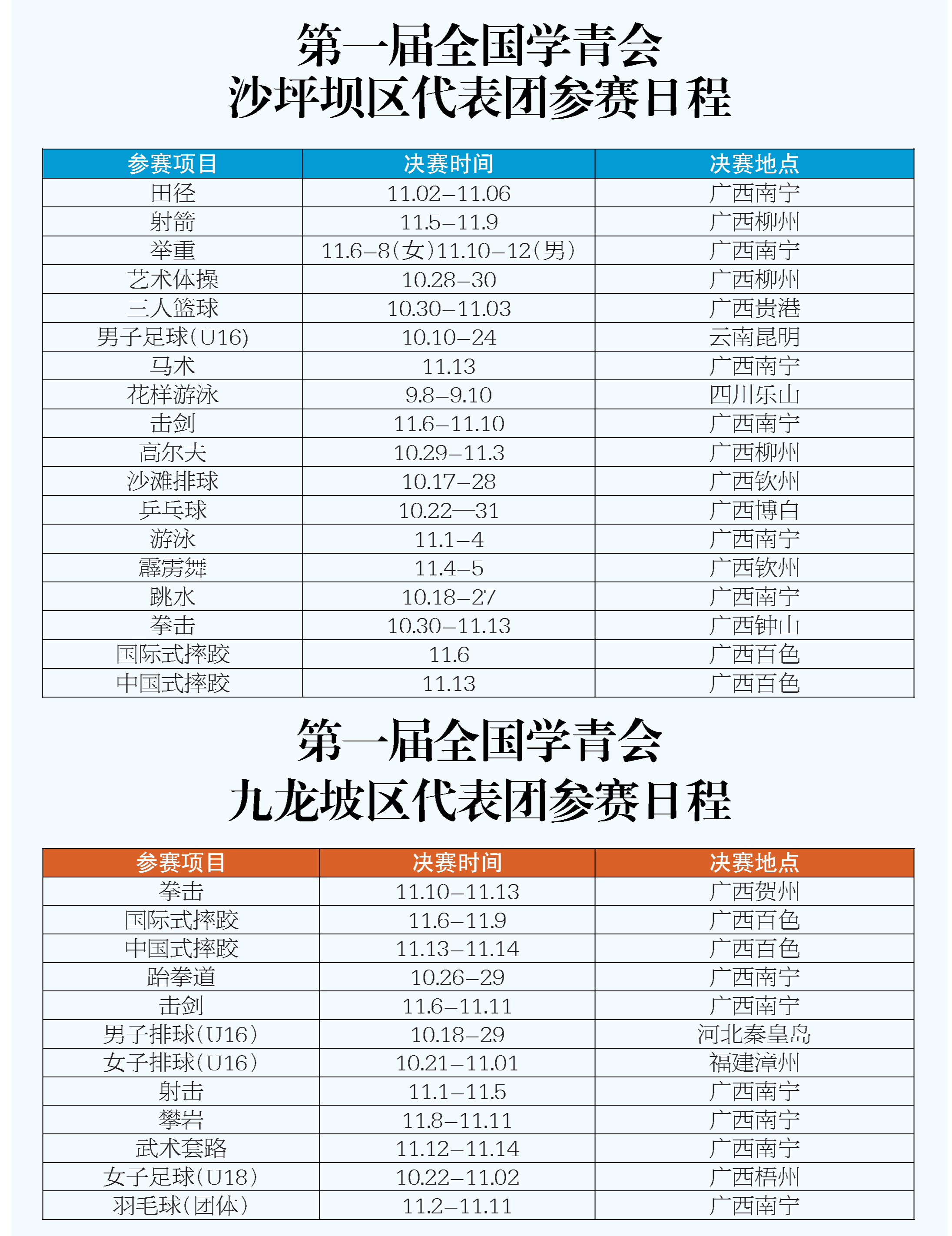 比分直播即时比分