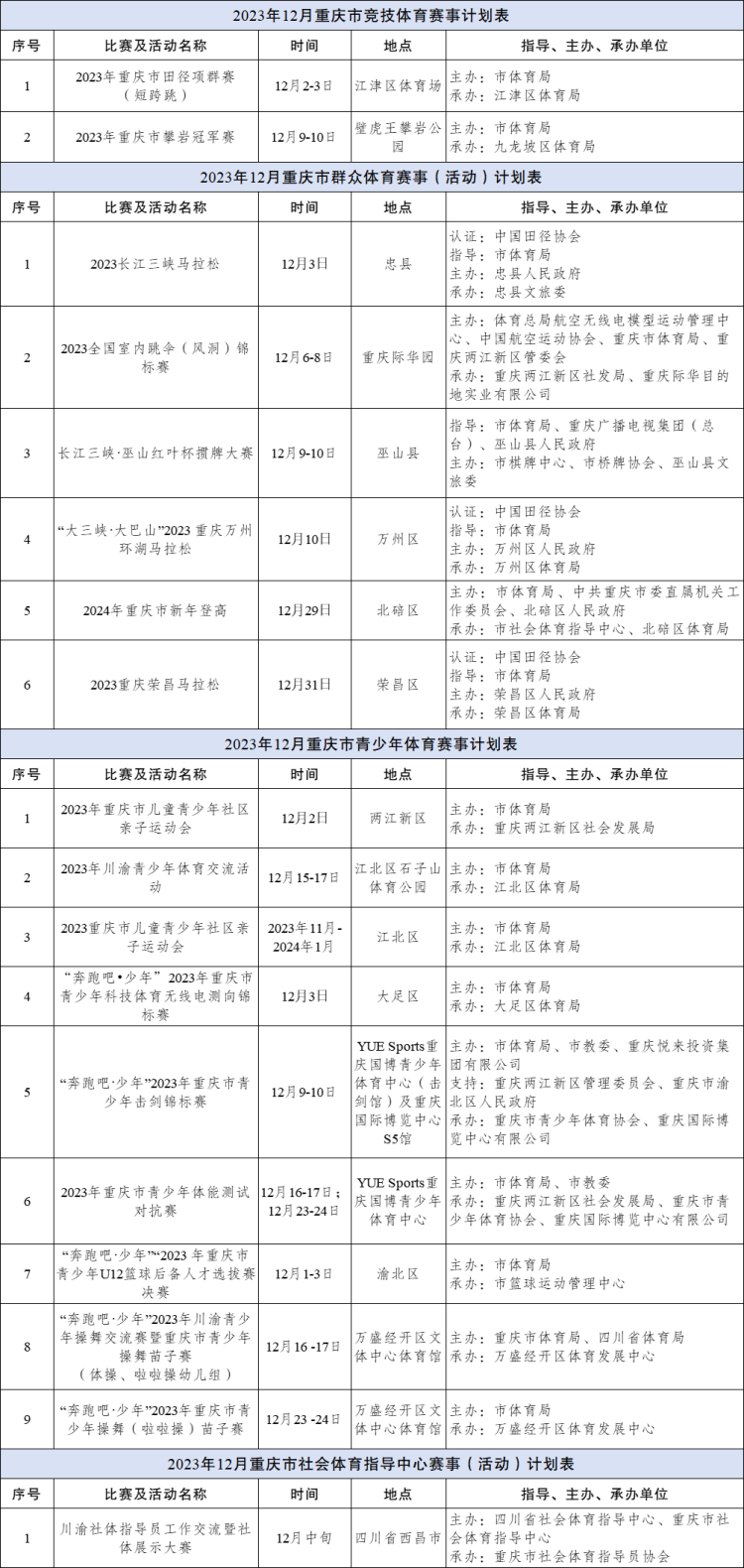 比分直播即时比分