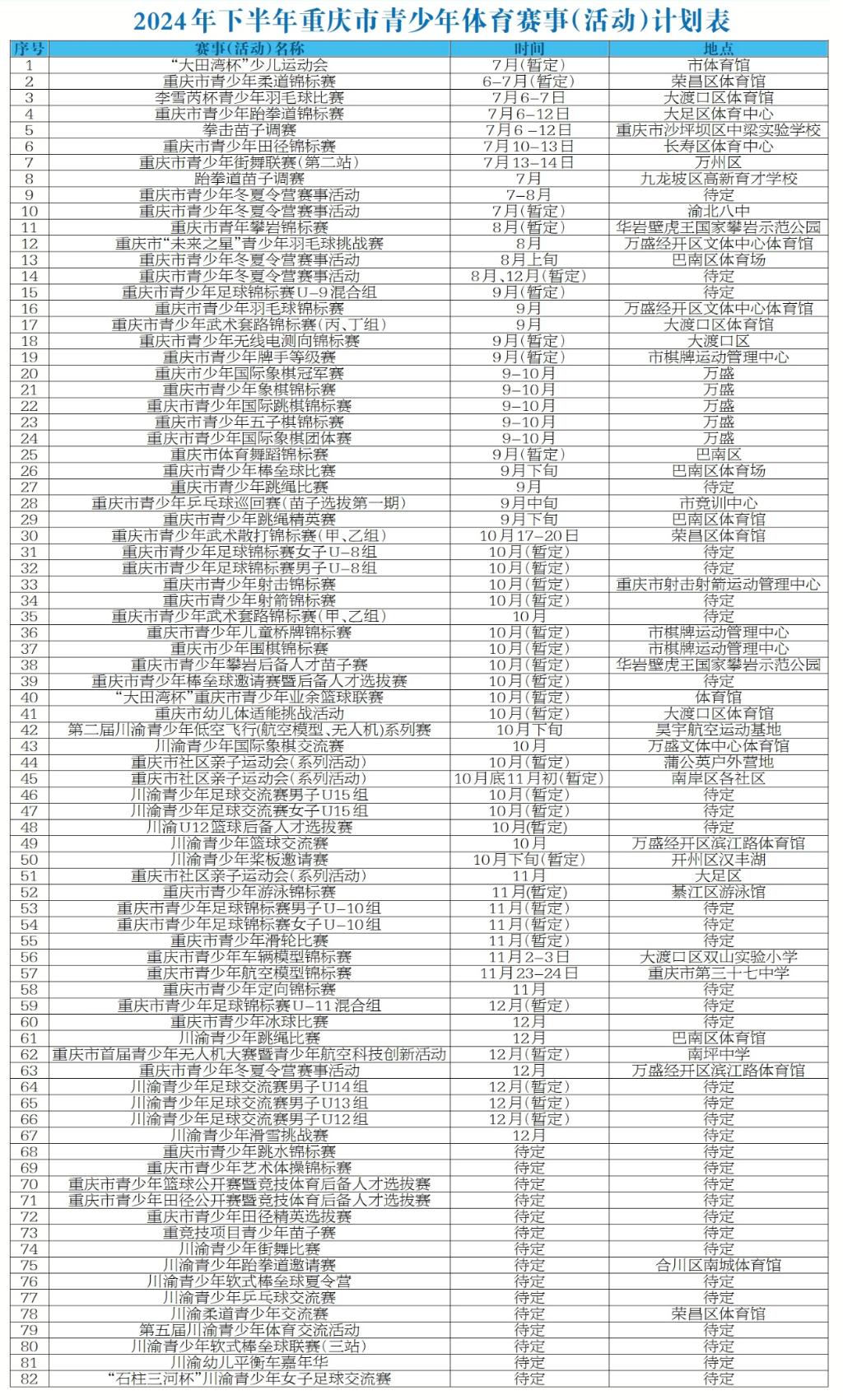 比分直播即时比分