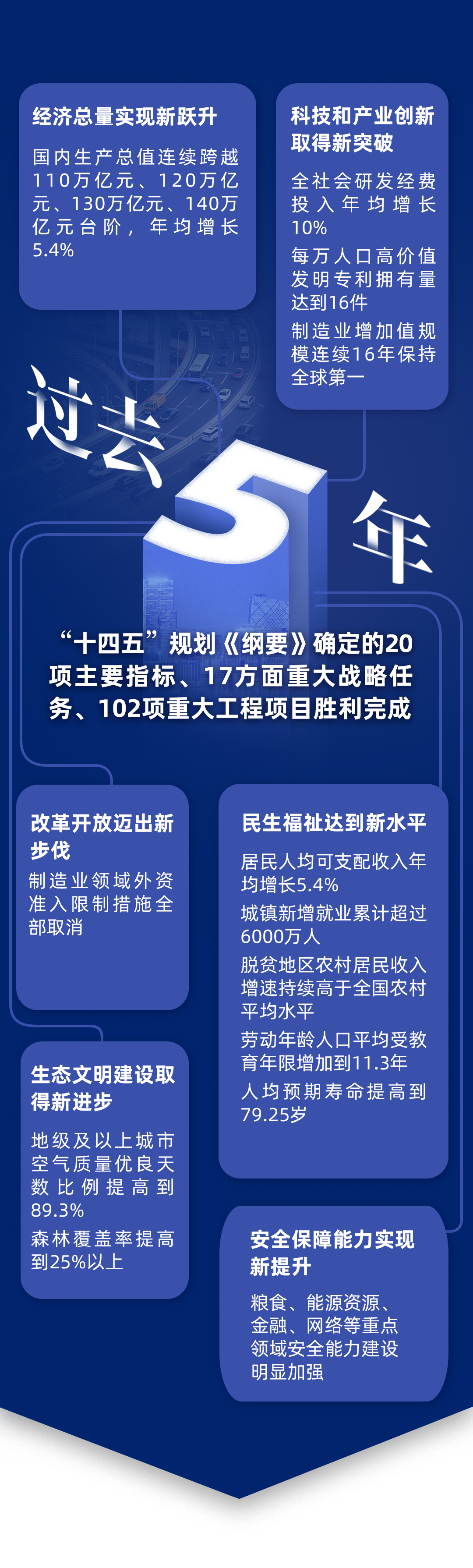 比分直播即时比分