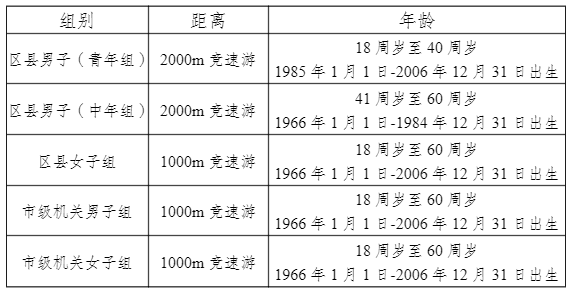 比分直播即时比分