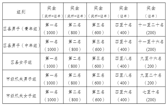 比分直播即时比分