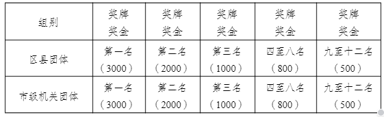 比分直播即时比分