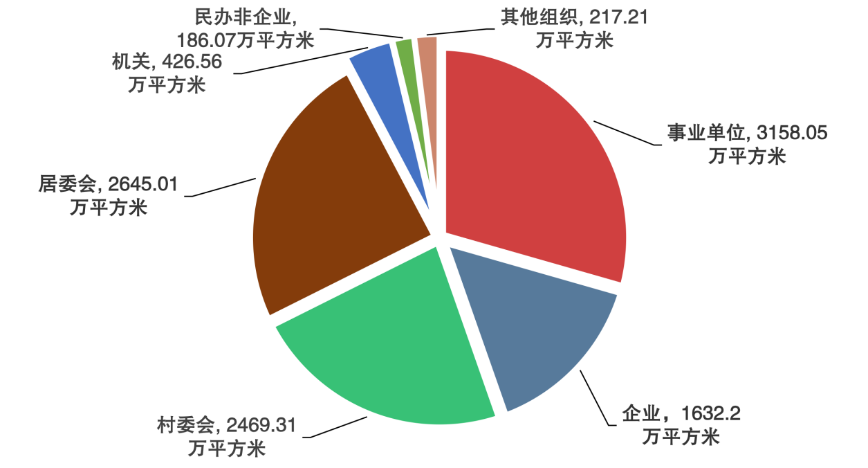 比分直播即时比分