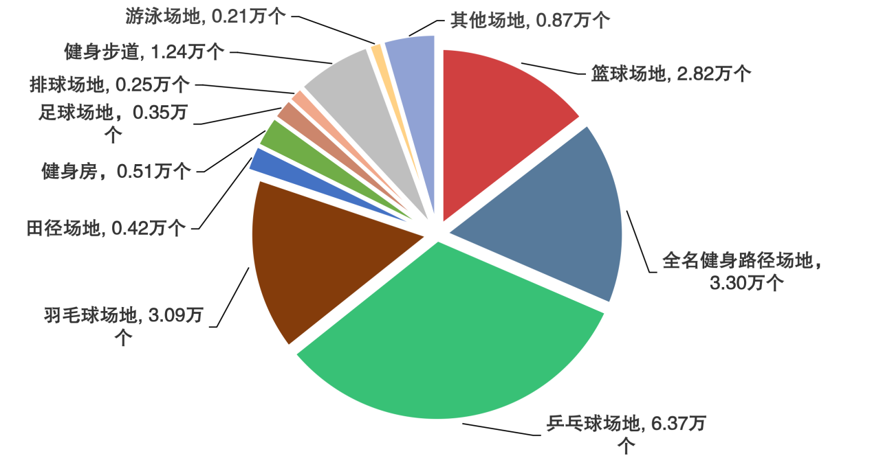 比分直播即时比分